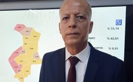 “Türkiye’de yerel seçim sistemi değişsin” önerisi