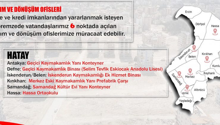 HATAY VALİLİĞİ YERİNDE DÖNÜŞÜM BİLGİLENDİRMESİ YAYINLADI