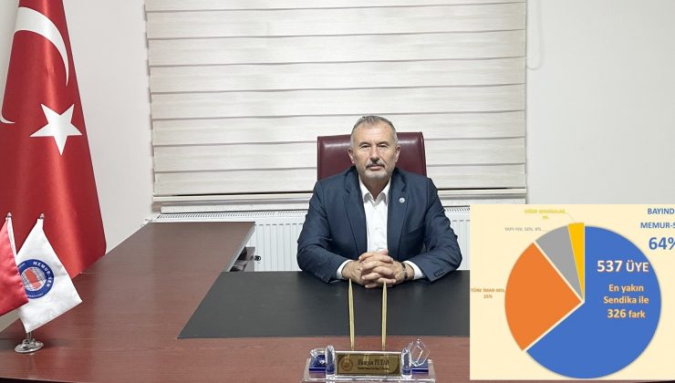 BAYINDIR MEMUR-SEN HATAY RÜZGARI