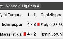 HATAYLI FUTBOLCU TAKIMINI ŞAMPİYONLUĞA TAŞIYOR