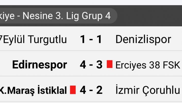 HATAYLI FUTBOLCU TAKIMINI ŞAMPİYONLUĞA TAŞIYOR