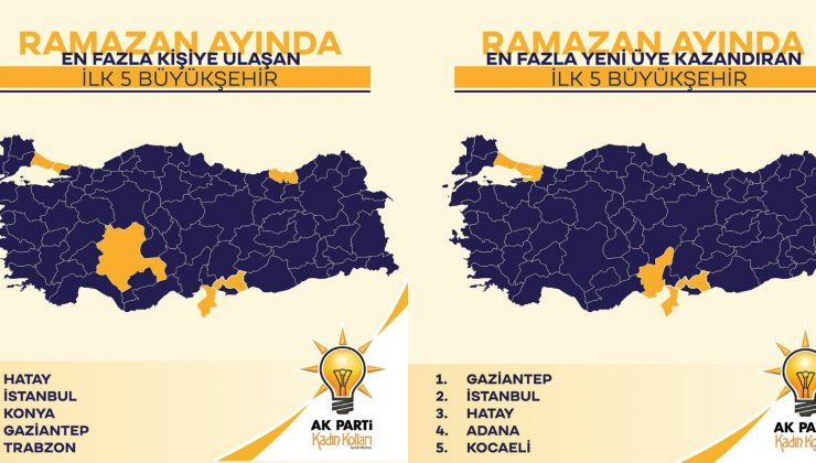 BAŞKAN ÇALIM HATAYLI AK KADINLARA TEŞEKKÜR ETTİ