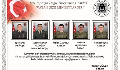 PENÇE-KİLİT HAREKAT BÖLGESİNDE METAN GAZINA MARUZ KALAN 5 ASKER ŞEHİT OLDU