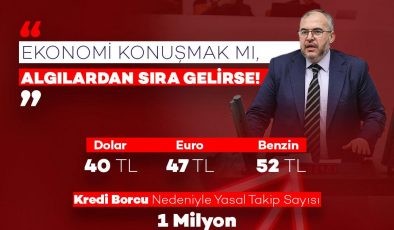 Çalışkan: “Vatandaş Hayatta Kalma Planı Yapıyor”