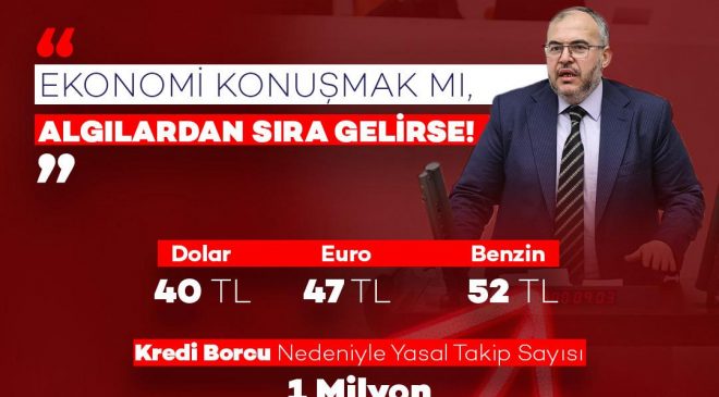 Çalışkan: “Vatandaş Hayatta Kalma Planı Yapıyor”