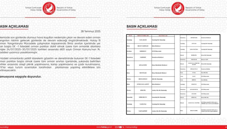 HATAY’DA ORMANLIK ALANLARA GİRİŞLER YASAKLANDI