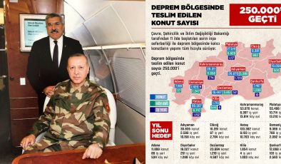 YAYMAN: “DEPREM BÖLGESİ AYAĞA KALKIYOR”