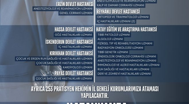 HATAY’A 278 YENİ HEKİM ATANDI