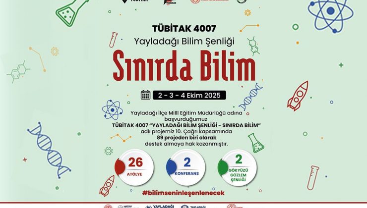 YAYLADAĞI’NDA BİLİM RÜZGÂRI ESECEK