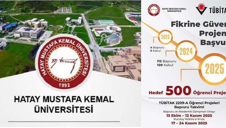 HMKÜ’DE YENİ HEDEF: 500 PROJE!