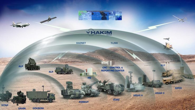 ÇELİK KALKANA GÜÇ KATAN ANLAŞMA 