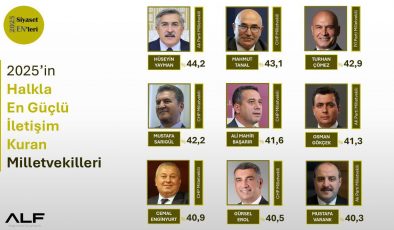 YAYMAN BİR KEZ DAHA TÜRKİYE’NİN ZİRVESİNDE