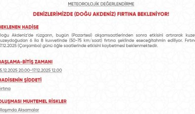 DOĞU AKDENİZ’DE FIRTINA ALARMI