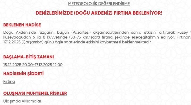 DOĞU AKDENİZ’DE FIRTINA ALARMI