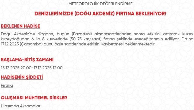 DOĞU AKDENİZ’DE FIRTINA ALARMI