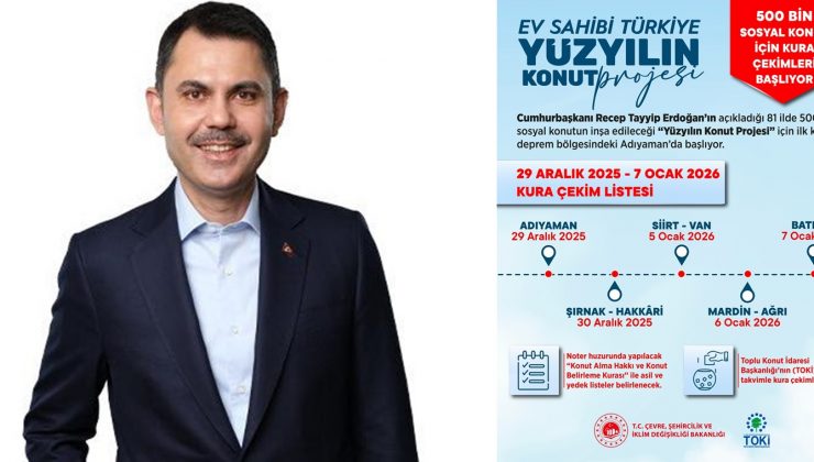 SOSYAL KONUTTA YENİ DÖNEM MÜJDESİ