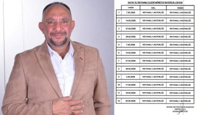 MARUFOĞLU: “NÖBETÇİ NOTER FAALİYETE GİRMİŞTİR”