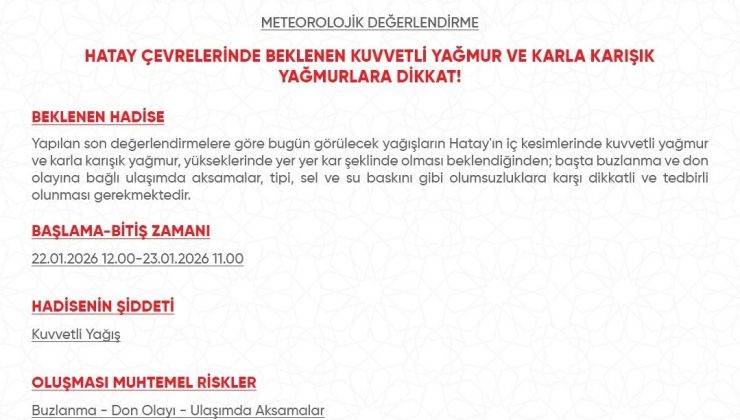 HATAY İÇİN KUVVETLİ YAĞIŞ UYARISI